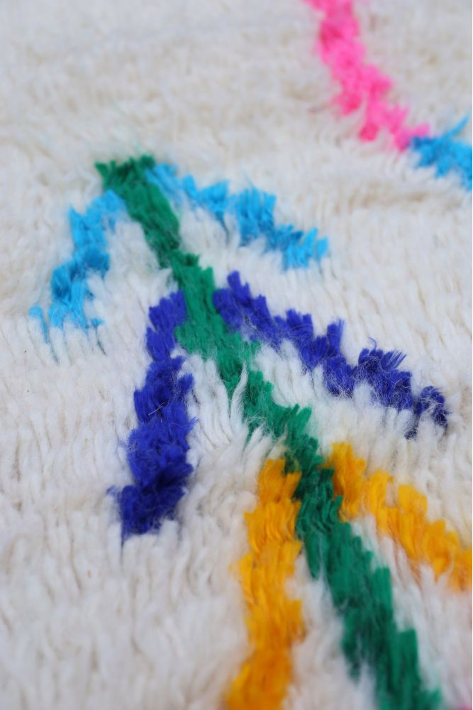 copy ofcopy of Rug on pre-order - Choose your size