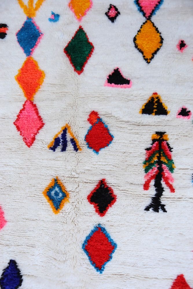 Preordine della collezione di tappeti Them - Scegli la tua taglia